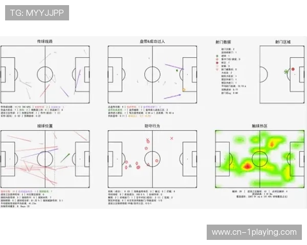 足球球星数据全解析：深度了解各大球员的能力与成就